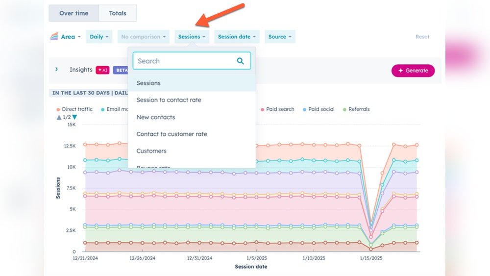 Analytics Sito Web: Strategie Vincenti per Incrementare il Traffico